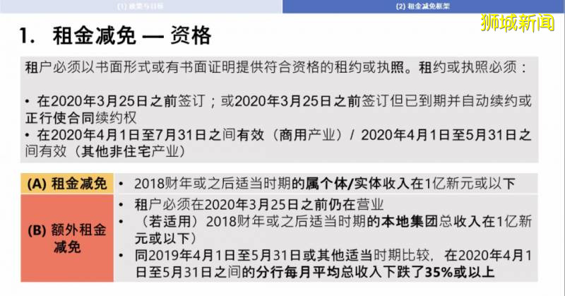 《中小型企业租户租金减免框架》，这些重点你需要知道