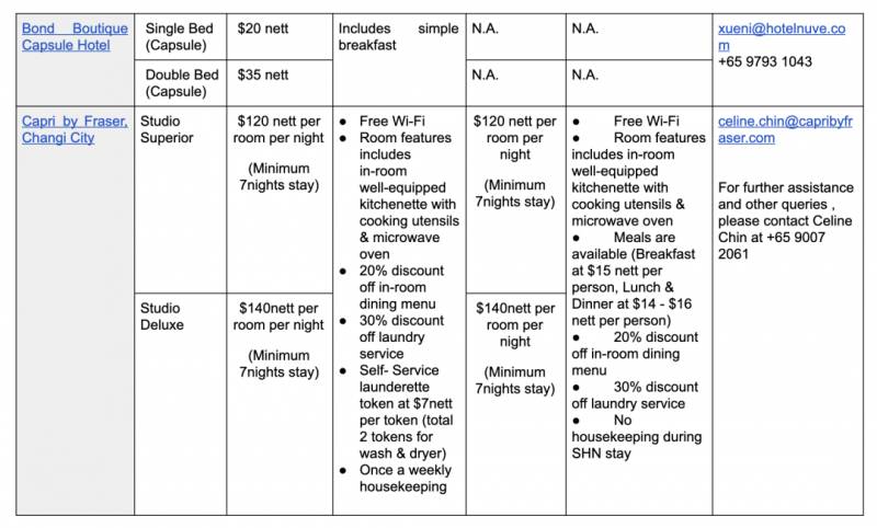 新加坡留学生史上最完整入境攻略,必须收藏