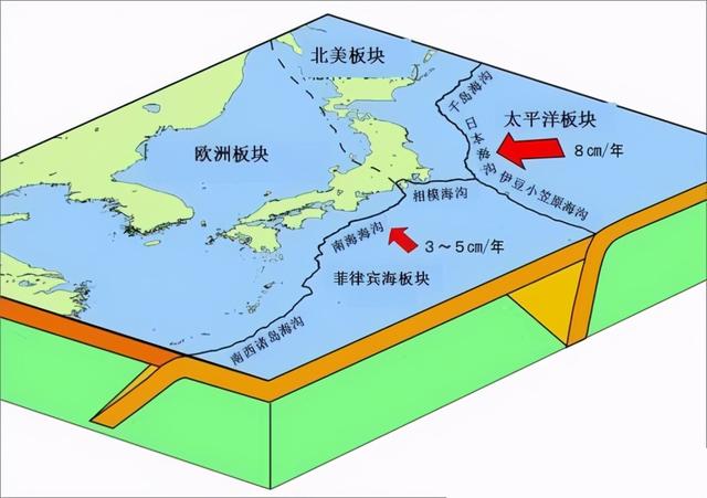 日本正在沉没？科学家悲观预测：日本恐因灾难陷入绝境、万劫不复