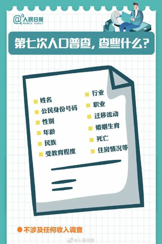 中国人口普查！一文了解，在新加坡的中国人到底要不要登记