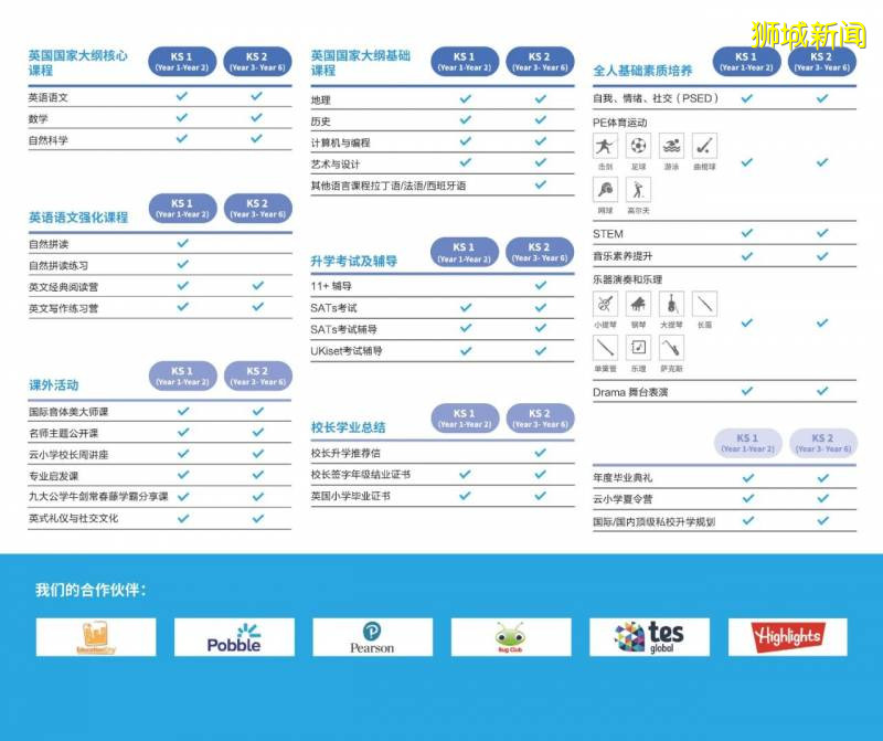 新加坡陪读妈妈们的“教育困局”，该如何破解