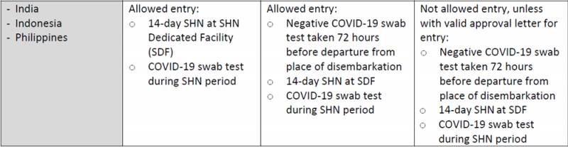 再次封城！德国、法国刚刚宣布！英国意大利一团乱！新加坡又危险了？