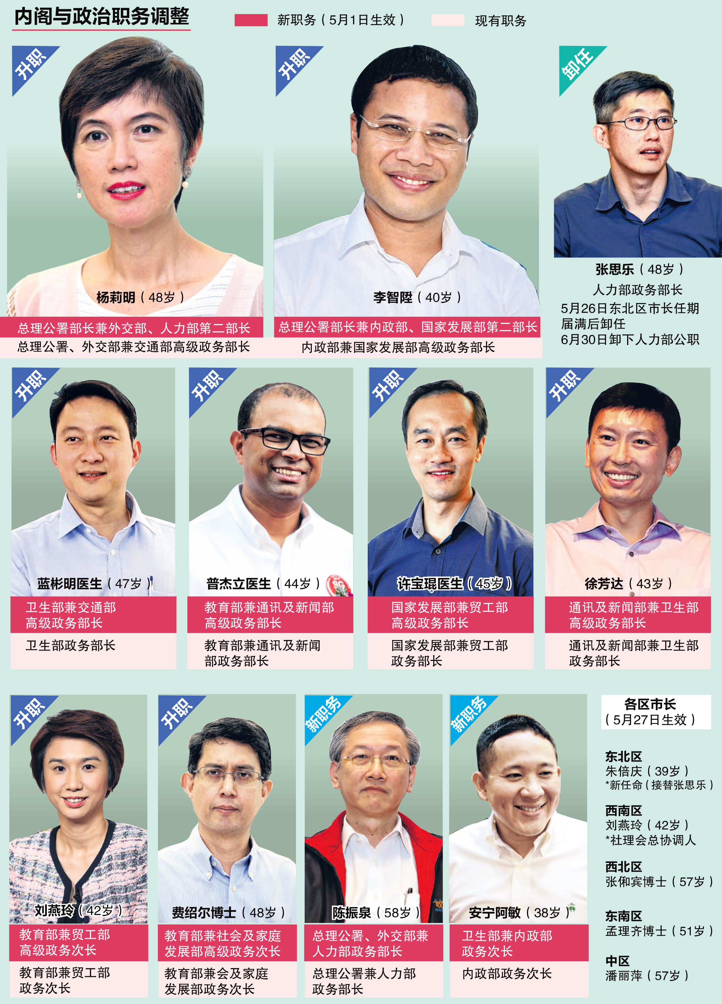 20170428-news-sg-cabinet-review-01.jpg