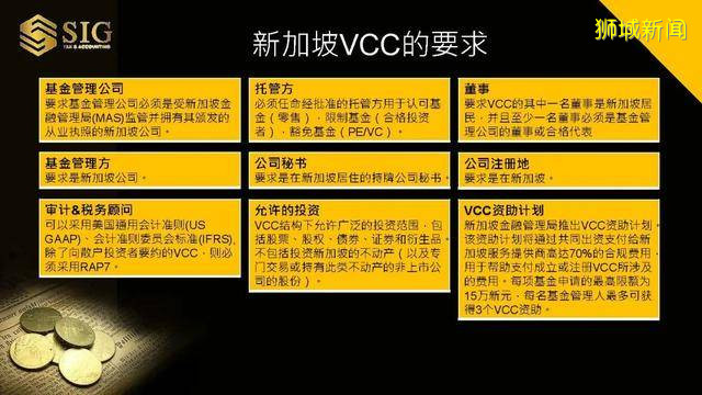 新加坡成本效益高的可变动资本公司VCC，您了解吗？看这里