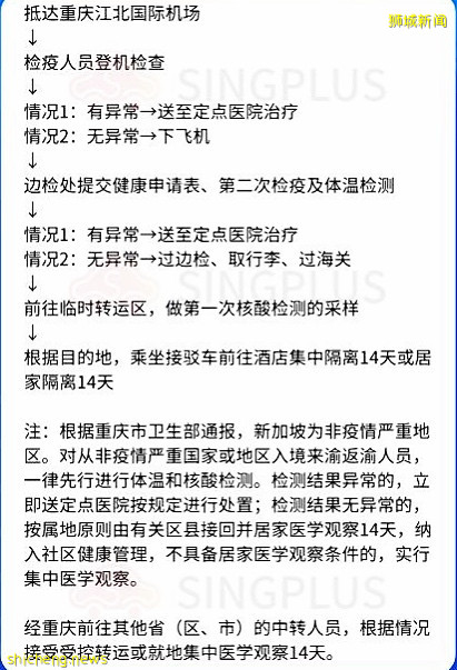 攻略 新加坡入境中国最新隔离政策及流程（含国内主要城市）