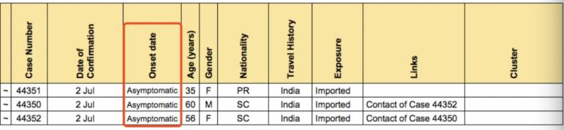 新冠后遗症太可怕:他们不认识家人!柳叶刀:可造成大脑损伤、中风精神病