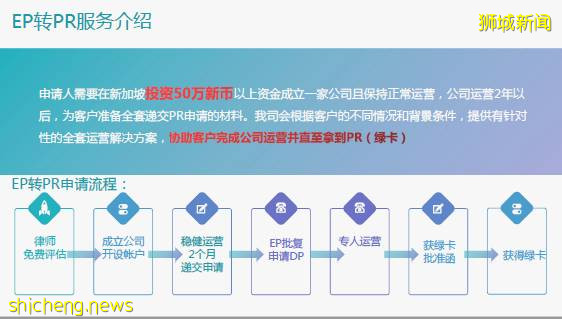 新加坡移民的黄金时刻，2020另一个新的开启