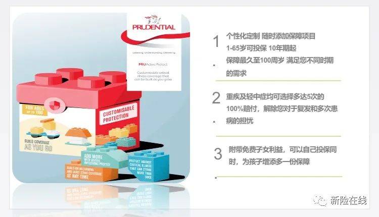 新加坡创新性消费型重疾险PRUActive Protect 究竟有何与众不同