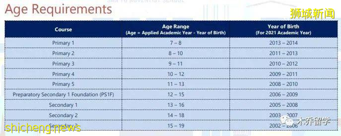 无需参加AEIS考试的新加坡中小学 竟如此受青睐