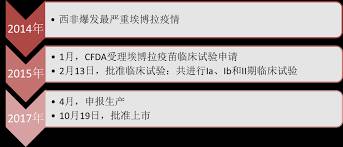 新加坡离打上新冠疫苗还有多远