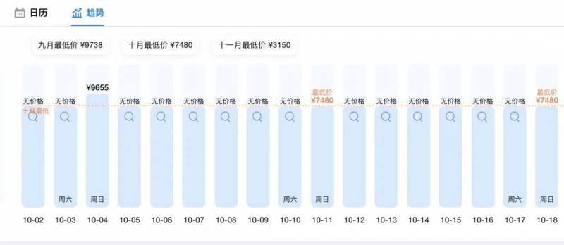 从新加坡入境中国隔离政策将调整！允许只集中隔离7天！上海已经开始