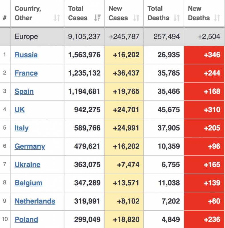 再次封城！德国、法国刚刚宣布！英国意大利一团乱！新加坡又危险了？