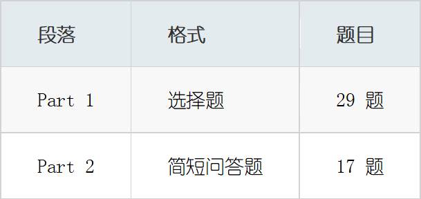 安排！全方位解析外籍学生如何进入新加坡公立学校