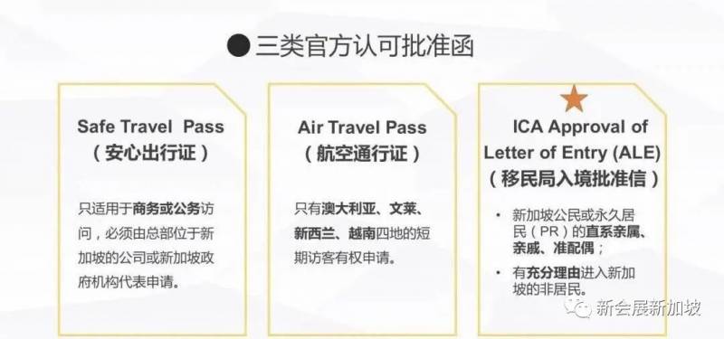 新加坡短期签证开放了？最新政策了解一下