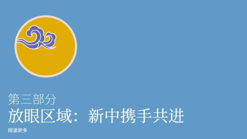 庆祝新中建交30周年 通商中国推出纪念微型网站