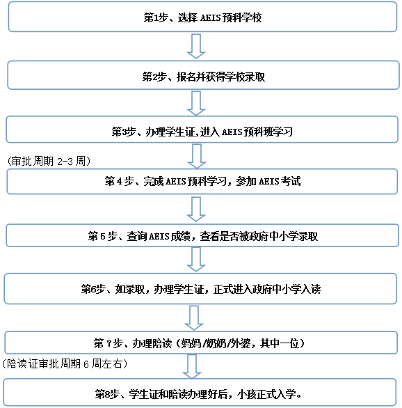8e1bb2a1296d170ee5f085443e13557eb34f61d5.png