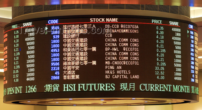 20190909 Hong-Kong-Stock-Exchange-board.jpg