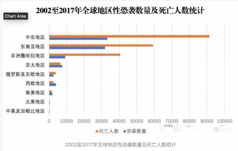 新加坡发现一大批人参与恐怖活动！37人被查，16个被遣返！深扒东南亚的恐袭