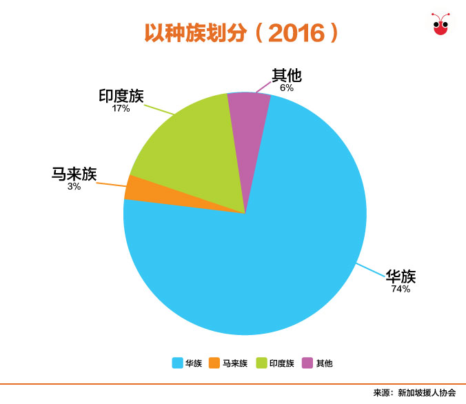 1809自杀率.jpg