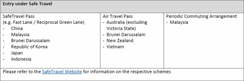 再次封城！德国、法国刚刚宣布！英国意大利一团乱！新加坡又危险了？