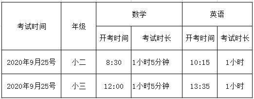 明天考试的注意事项都在这，小二/小三的学生记得查看