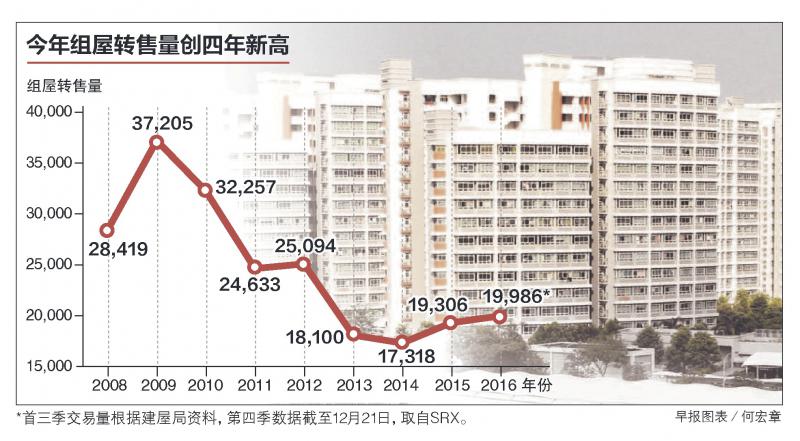 20161227_news_flat.jpg