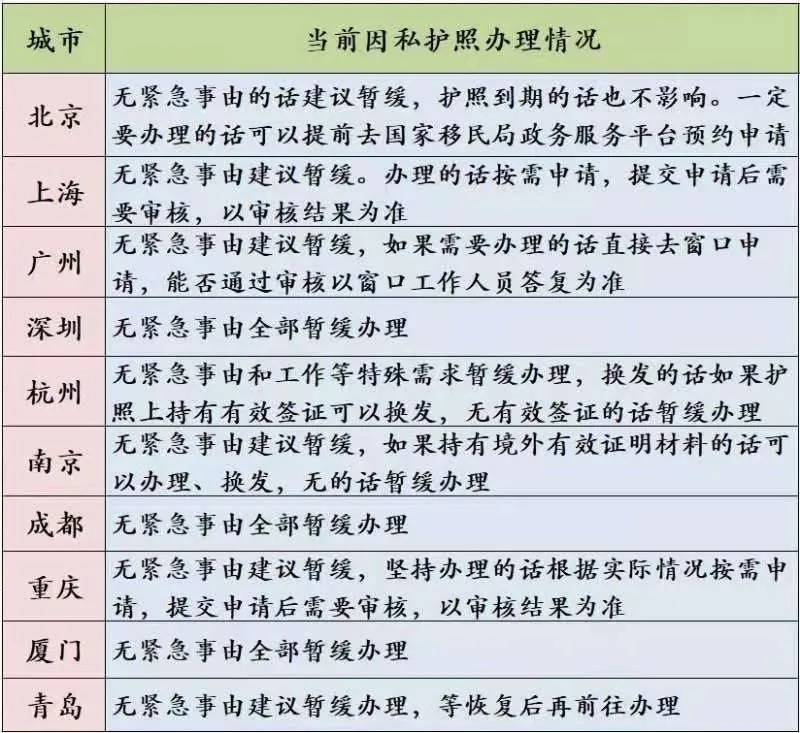 “我在新加坡抗体检测阳性，无法登机回国” 上海本土7例，中国出入境更严了