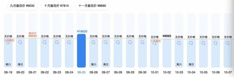 从新加坡入境中国隔离政策将调整！允许只集中隔离7天！上海已经开始