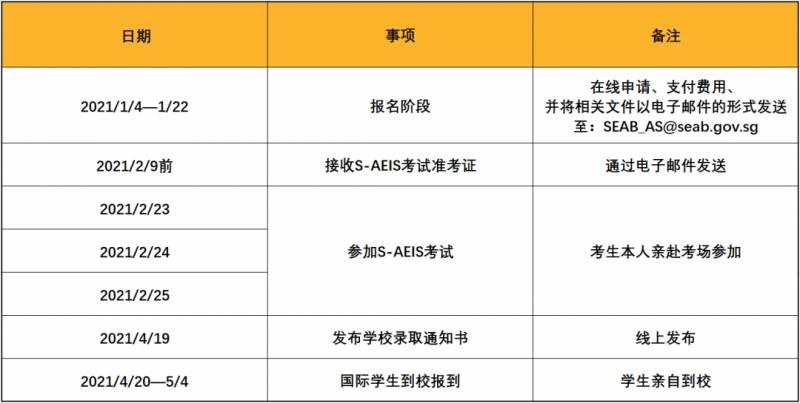 新加坡留学 2021年新加坡S AEIS考试时间安排确定