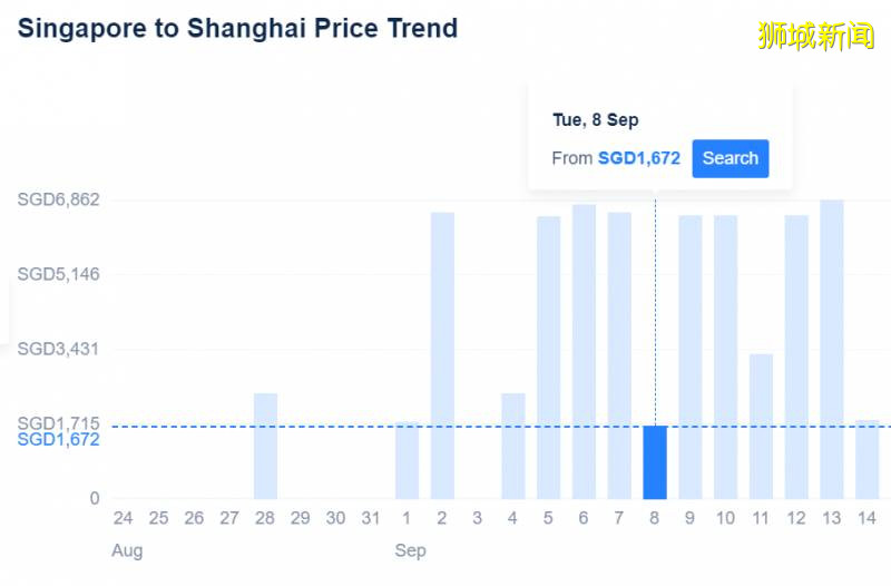 最新！新航/胜安/国航8月航班计划出炉，重大调整抢先看