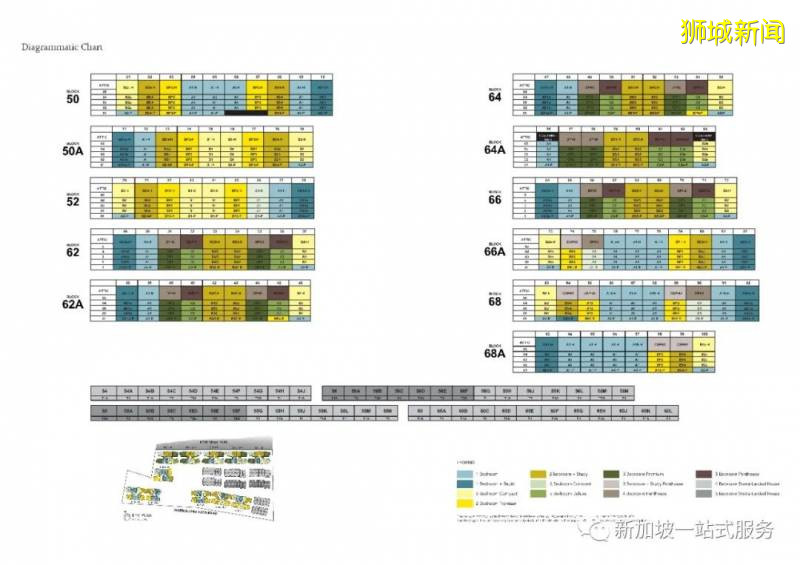 新加坡大学优势和申请新