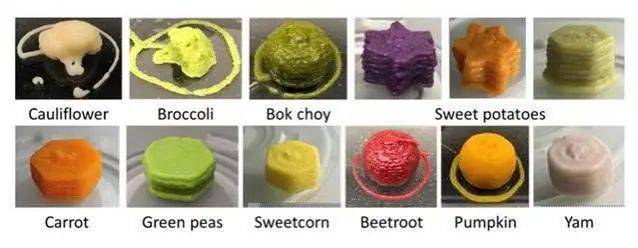 NTU 合作研发的食品3D打印技术，你想尝尝吗