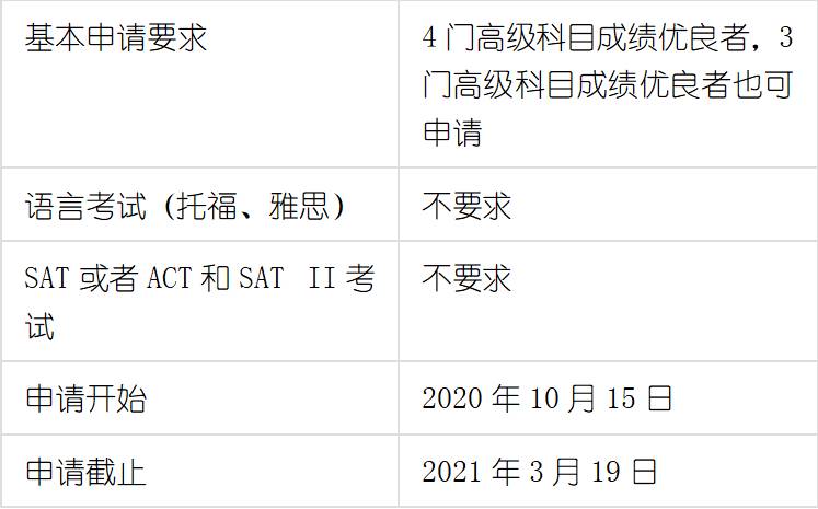 新加坡大学篇 南洋理工大学