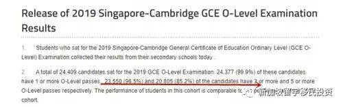 【留学+移民资讯】留学新加坡不仅可以享受中西合璧的教育也可以拿到新加坡绿卡，您知道吗