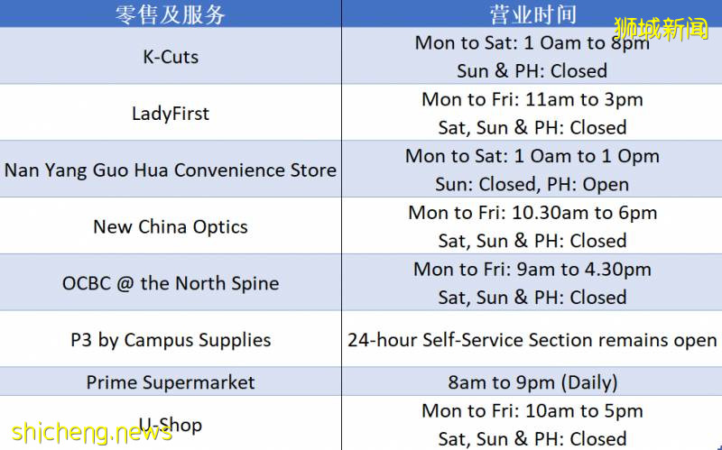 最新！南洋理工大学食堂和服务点营业时间调整