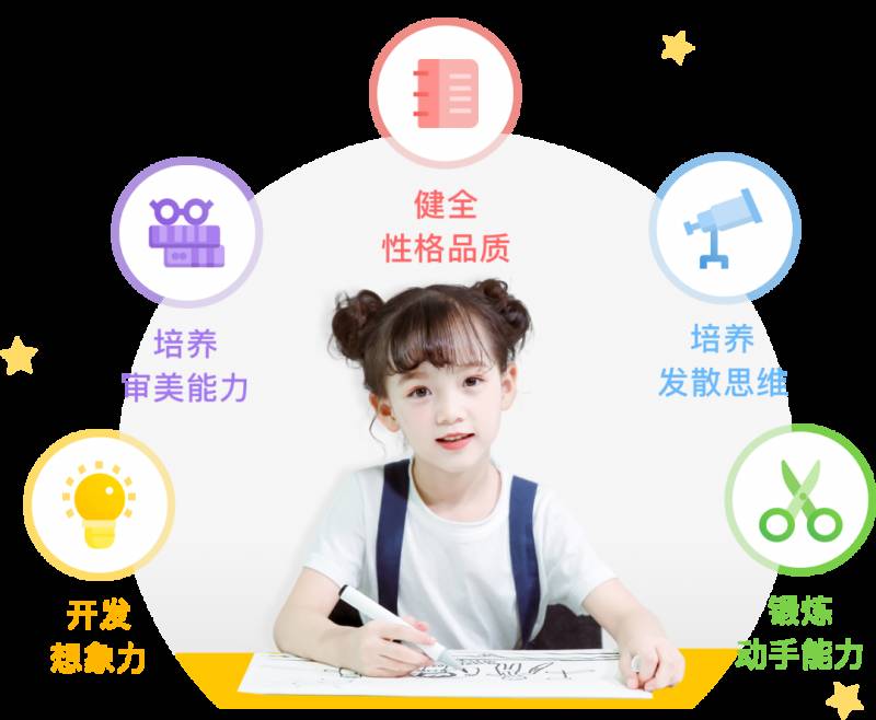 太难了！在新加坡上学，除了学习，这一项差了也进不了名校