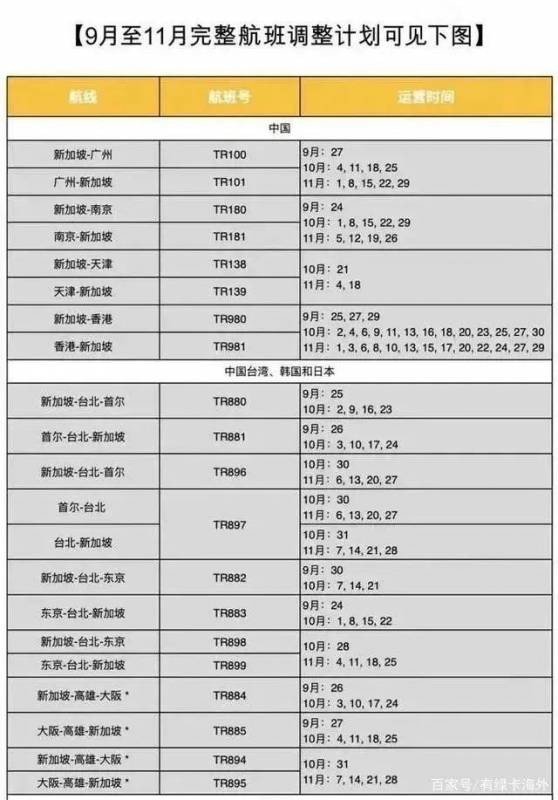 新加坡恢复中马等8国公民短期旅行签证申请及入境