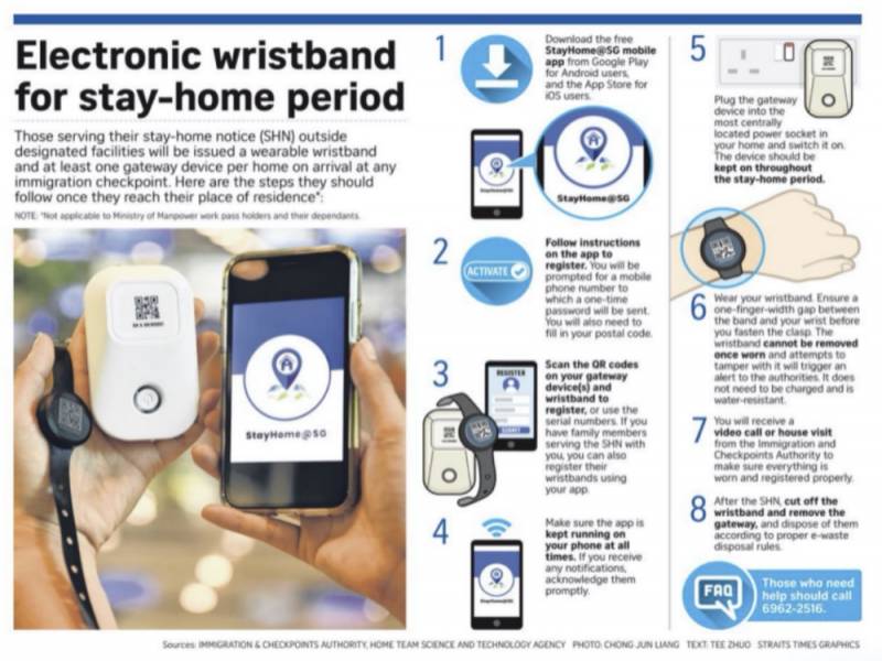 新加坡留学生史上最完整入境攻略,必须收藏