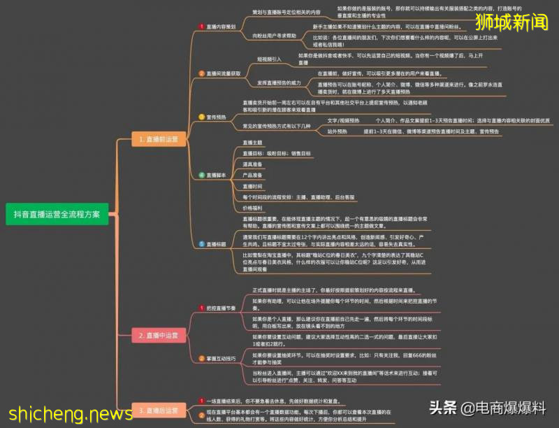 全球爆发疫情，这个行业或迎来黄金期