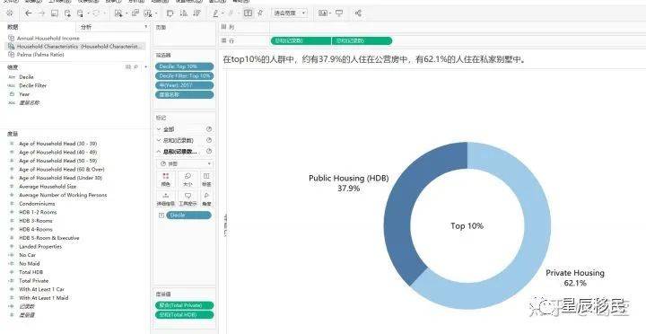 定义财富：新加坡富人到底有多富