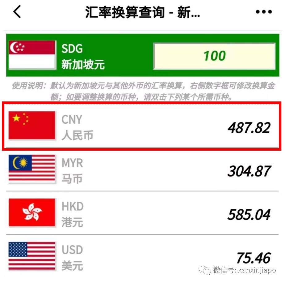 人民币大幅升值!新币汇率创多个月来新低,这个春节可能有点惨