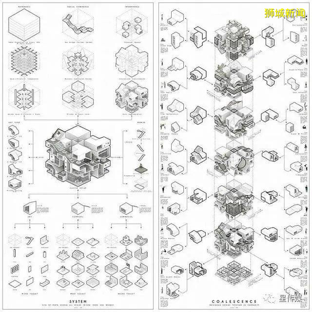 亚洲第一的新加坡国立大学建筑系毕设展,看完瑟瑟发抖