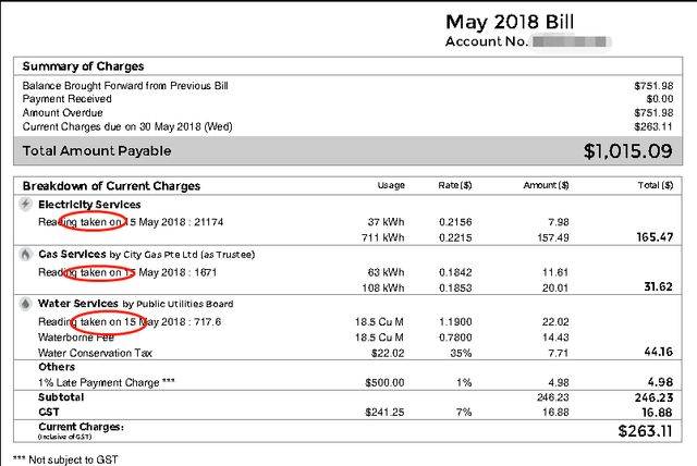 新加坡 教您学会看水电费账单