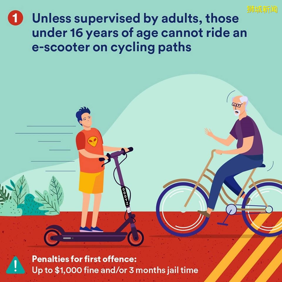 下月起未满16岁者 禁止在脚踏车道上骑电动踏板车