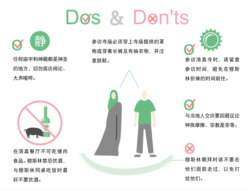 20170928-Dos and Donts.png