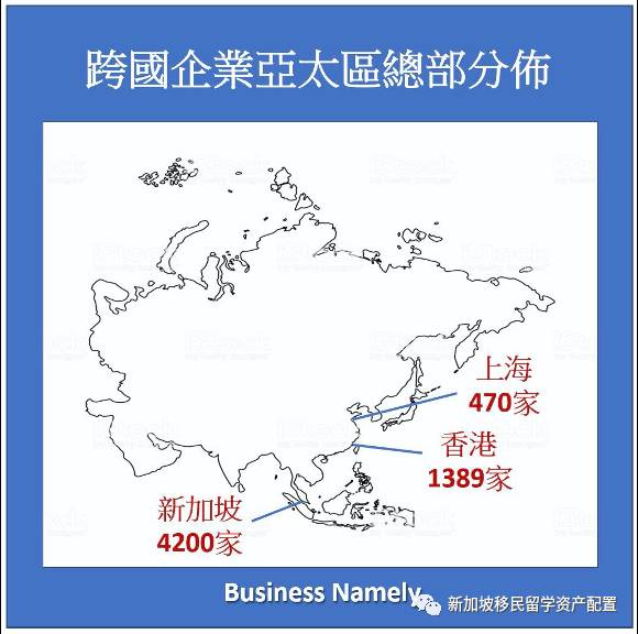 【新闻资讯】新加坡VS香港