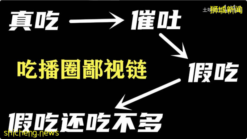 央视点名大胃王们！疫情未完，一场波及全球的危机正在发生