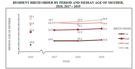 新加坡：没了外国人，求求你们生孩子