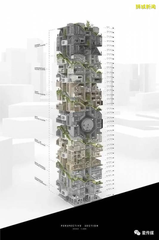 亚洲第一的新加坡国立大学建筑系毕设展,看完瑟瑟发抖