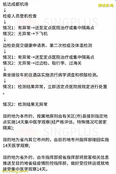 攻略 新加坡入境中国最新隔离政策及流程（含国内主要城市）